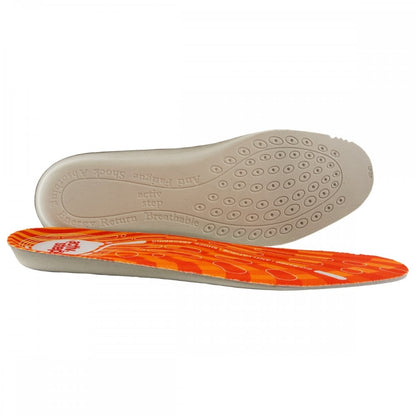 RF840 Atlantic ESD Safety Boot
